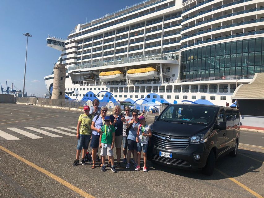 Civitavecchia Port: Private or Shared Guided Tour of Rome - Piazza Navona and the Pantheon