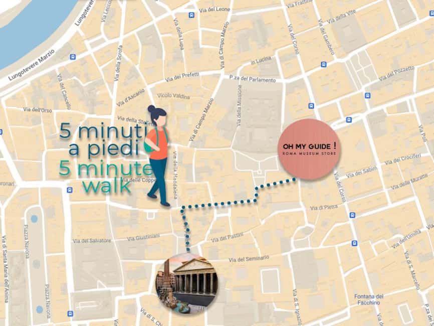 Rome: Pantheon Guided Tour with Skip-the-line Ticket - The Pantheon’s first story, Agrippa’s temple