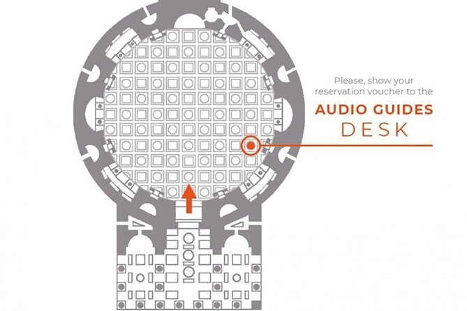 Rome’s Best-Preserved Monument: Pantheon-Fast Track & Guided Tour - What happens at the meeting point