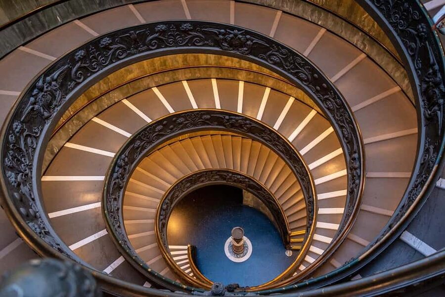 Rome: Vatican Museums Skip-the-line Entry Ticket and Tour - Finding the Ancient and Recent meeting point
